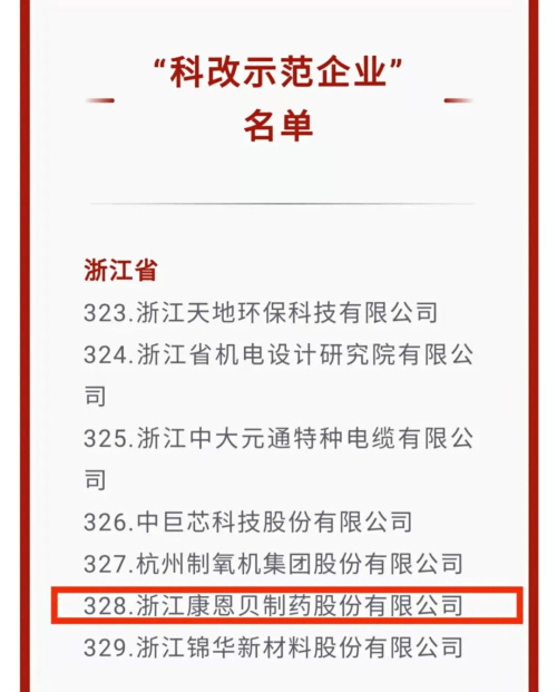 康恩贝入选国务院国有企业“科改示范企业”(图1)